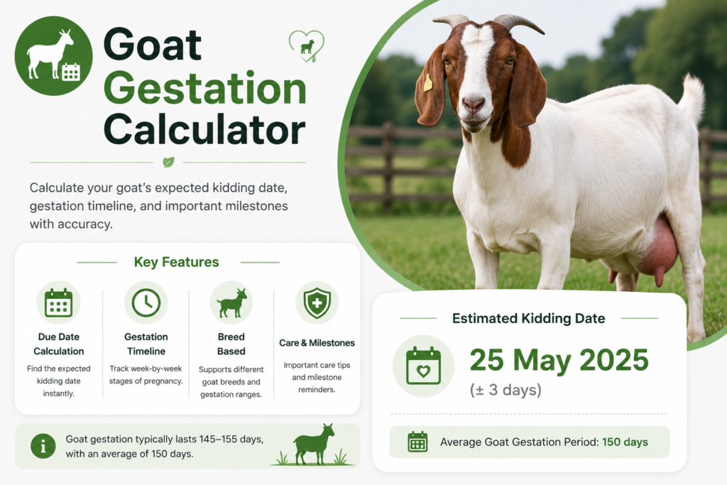 Goat Gestation Calculator