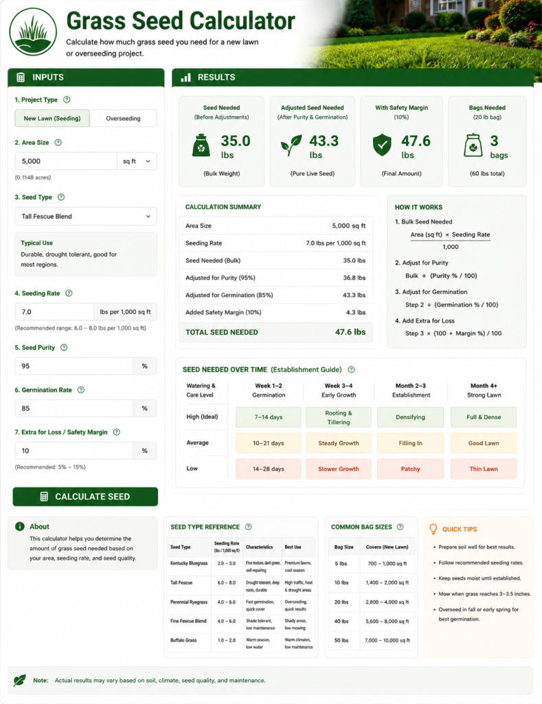 Grass Seed Calculator