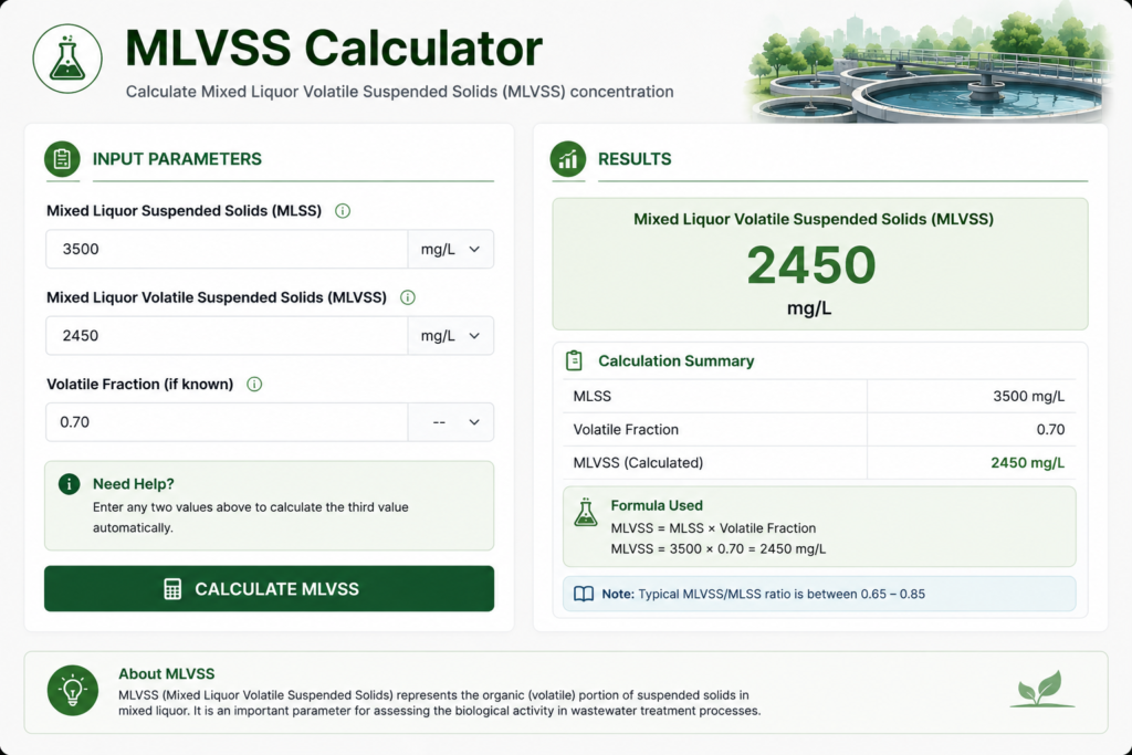 MLVSS Calculator