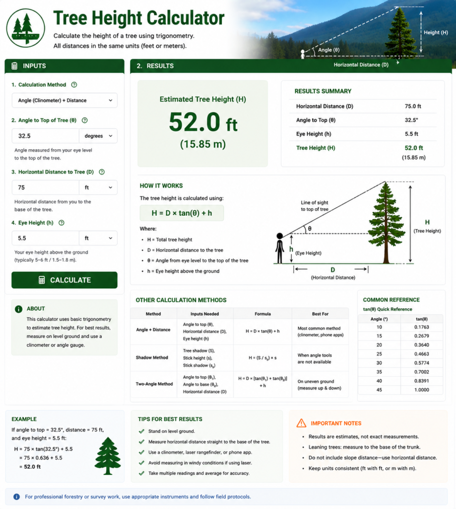 Tree Height Calculator