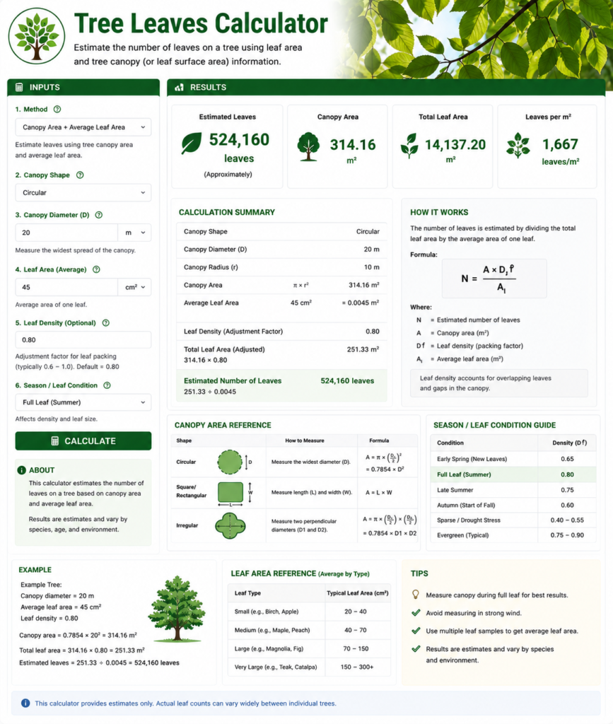 Tree Leaves Calculator